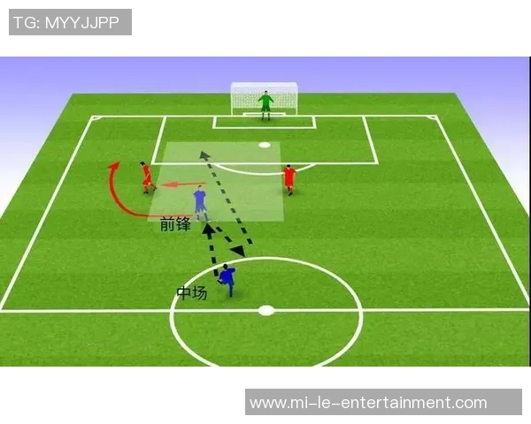 足球任意球防守策略解析与实战技巧分享助你提升防守能力